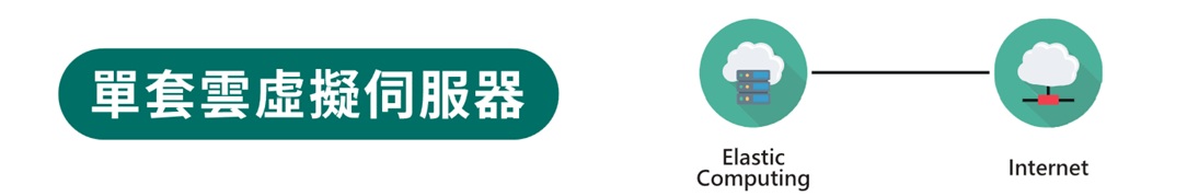 1790732976669153.jpg 雲虛擬服務器3.jpg